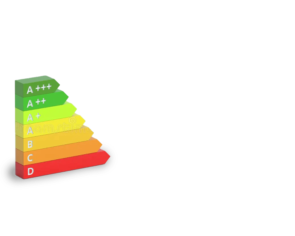 Increase Energy Efficiency with ECO Scheme in UK